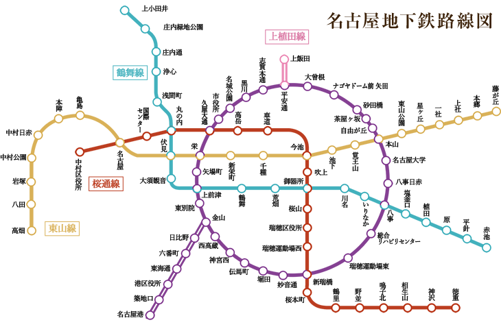 地下鉄路線図