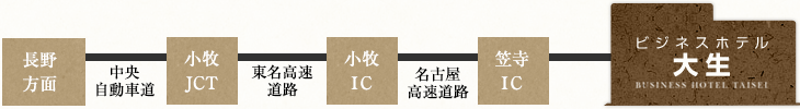 長野方面から